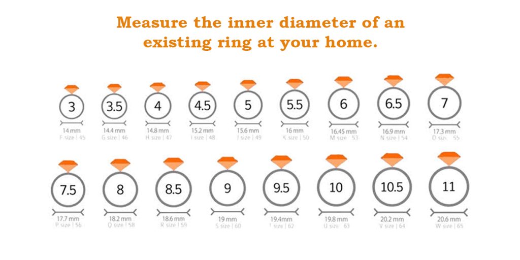 How to Measure Your Ring Size