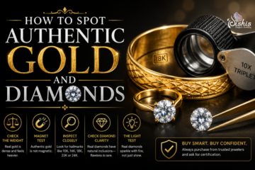 how to spot authentic gold