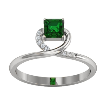 Kendra Diamond Ring …